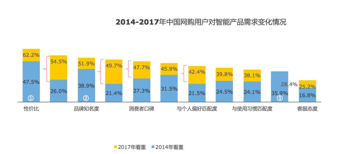 关于荷甲赛程吃紧，广东宏远今夜队长鼓劲，质疑声仍在，数据趋势出现新变化的信息-爱游戏